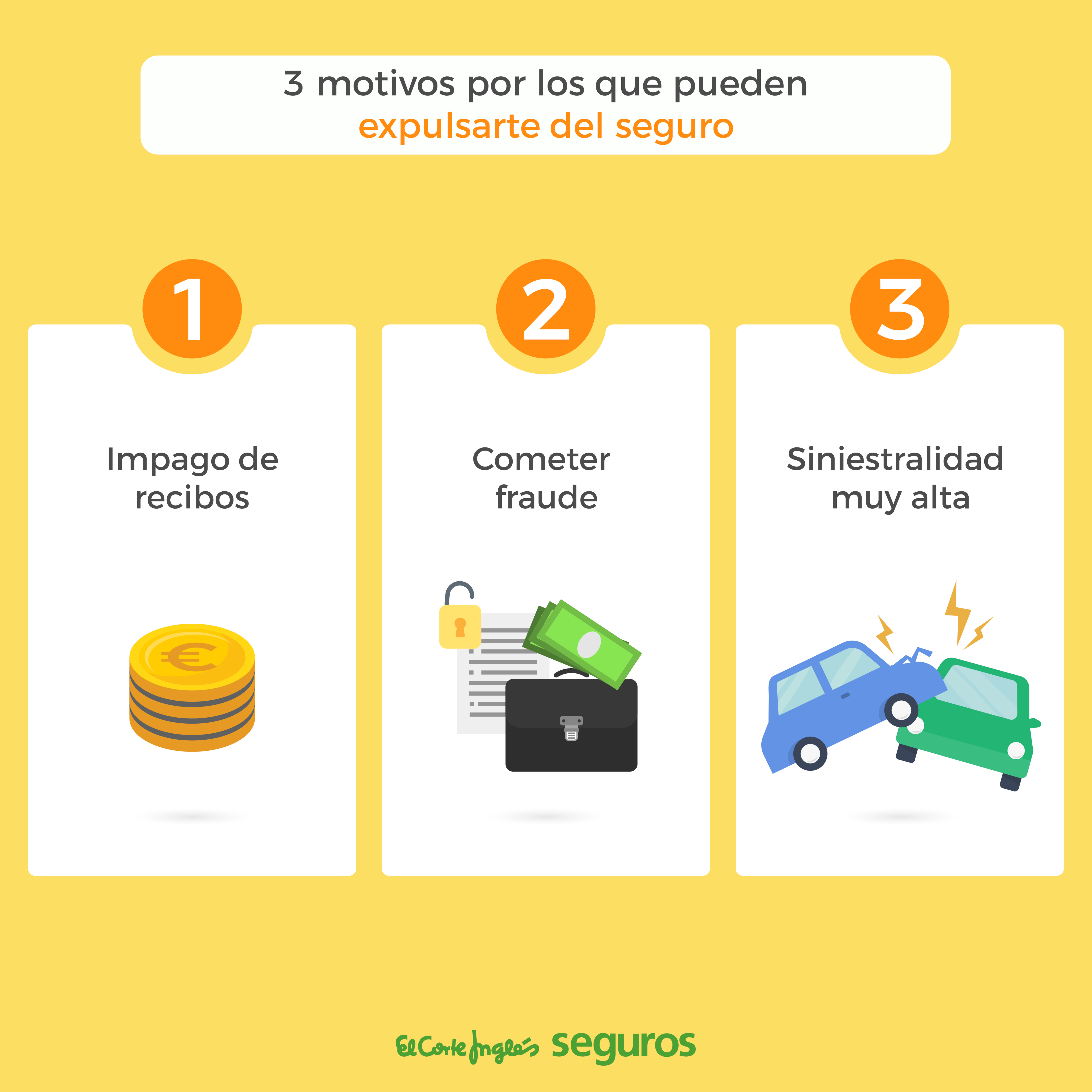 3 motivos por los que pueden expulsarte del seguro