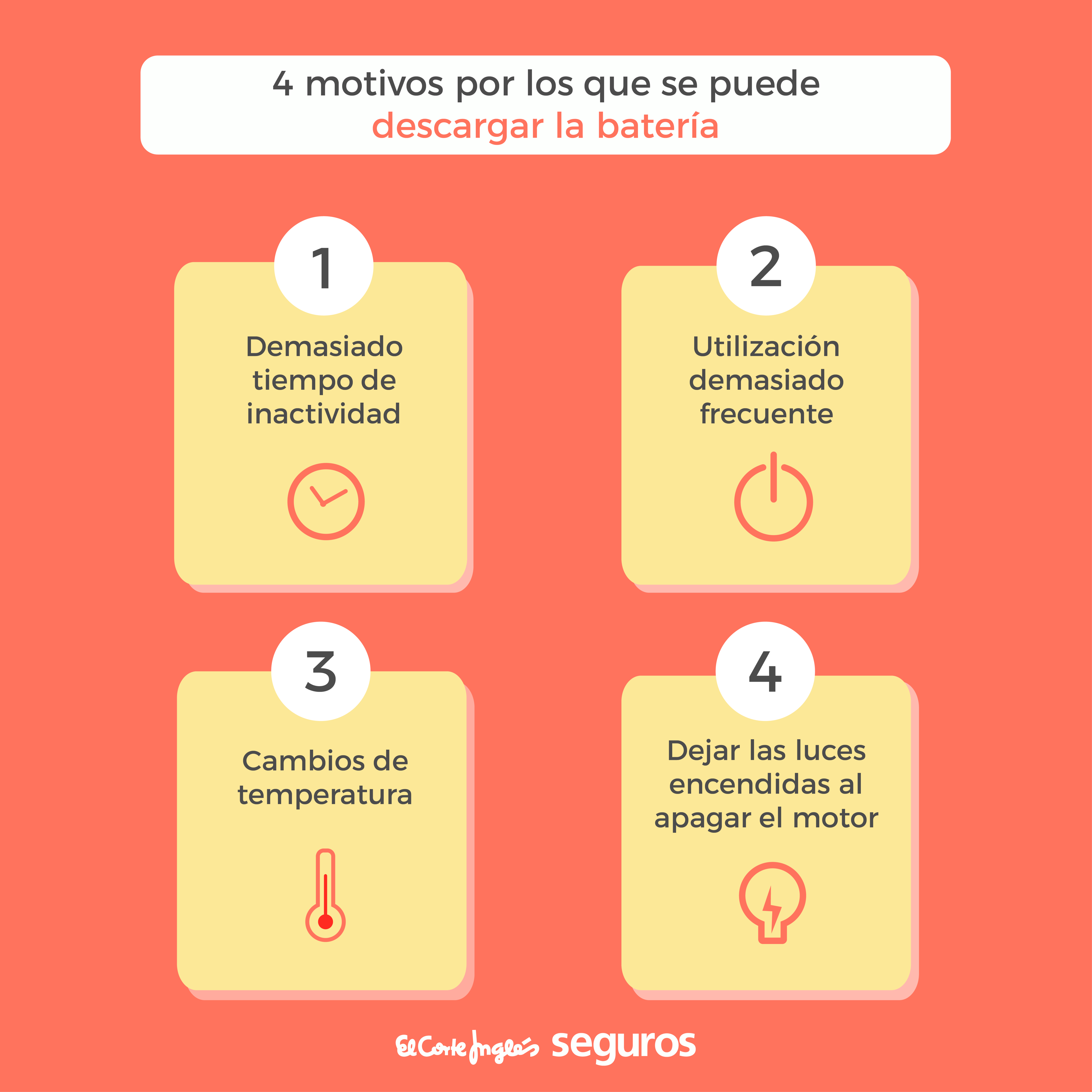 4 motivos por los que se puede descargar la batería